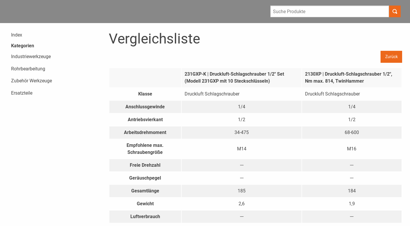 PIM: Produktvergleich &uuml;ber Eigenschaften